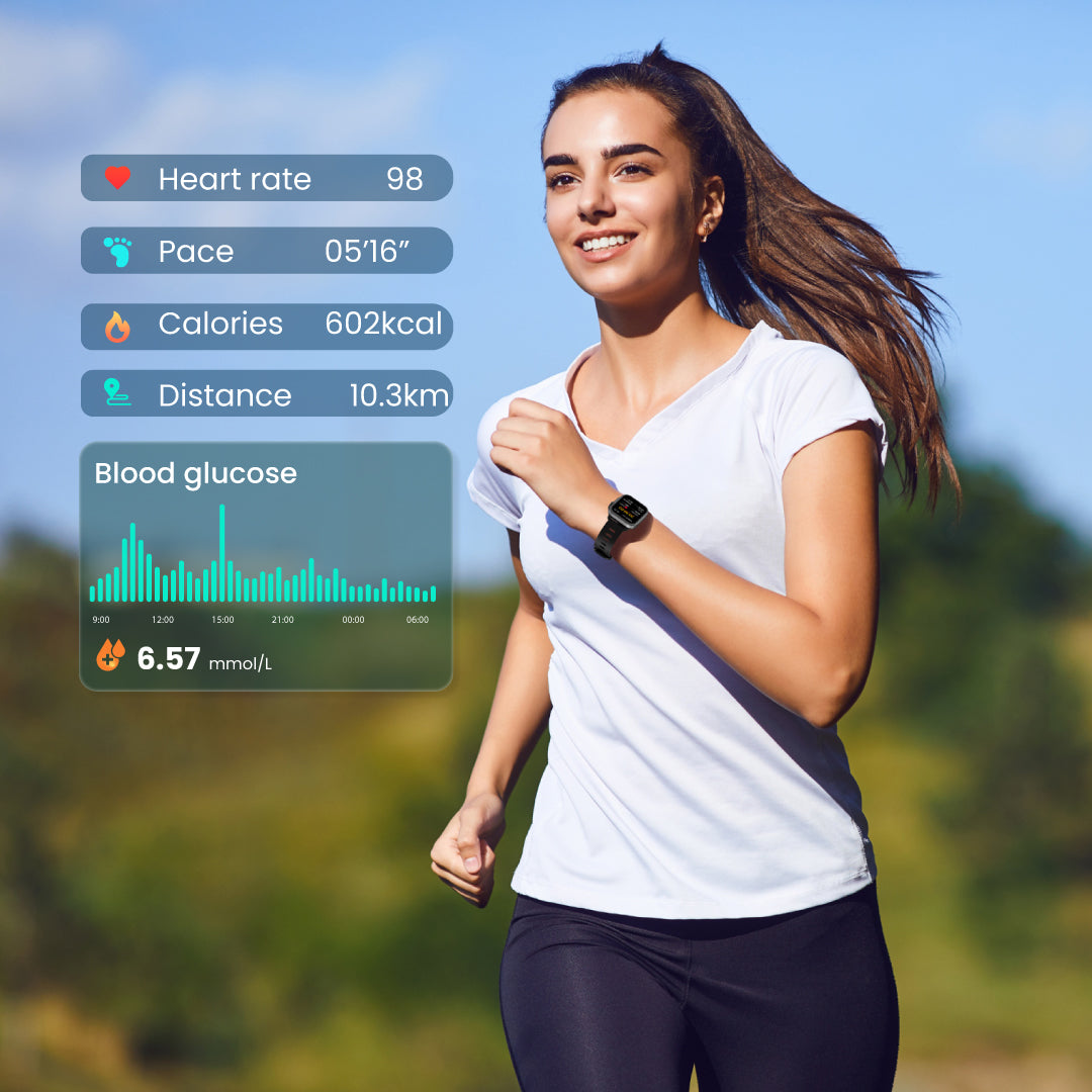 How to achieve body composition with a smart watch watch?