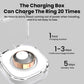 Bearscome R03 Blood Sugar Blood Pressure Blood oxygen HRV Sleep Monitoring Waterproof Smart Ring