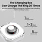 Bearscome R03 Blood Sugar Blood Pressure Blood oxygen HRV Sleep Monitoring Waterproof Smart Ring