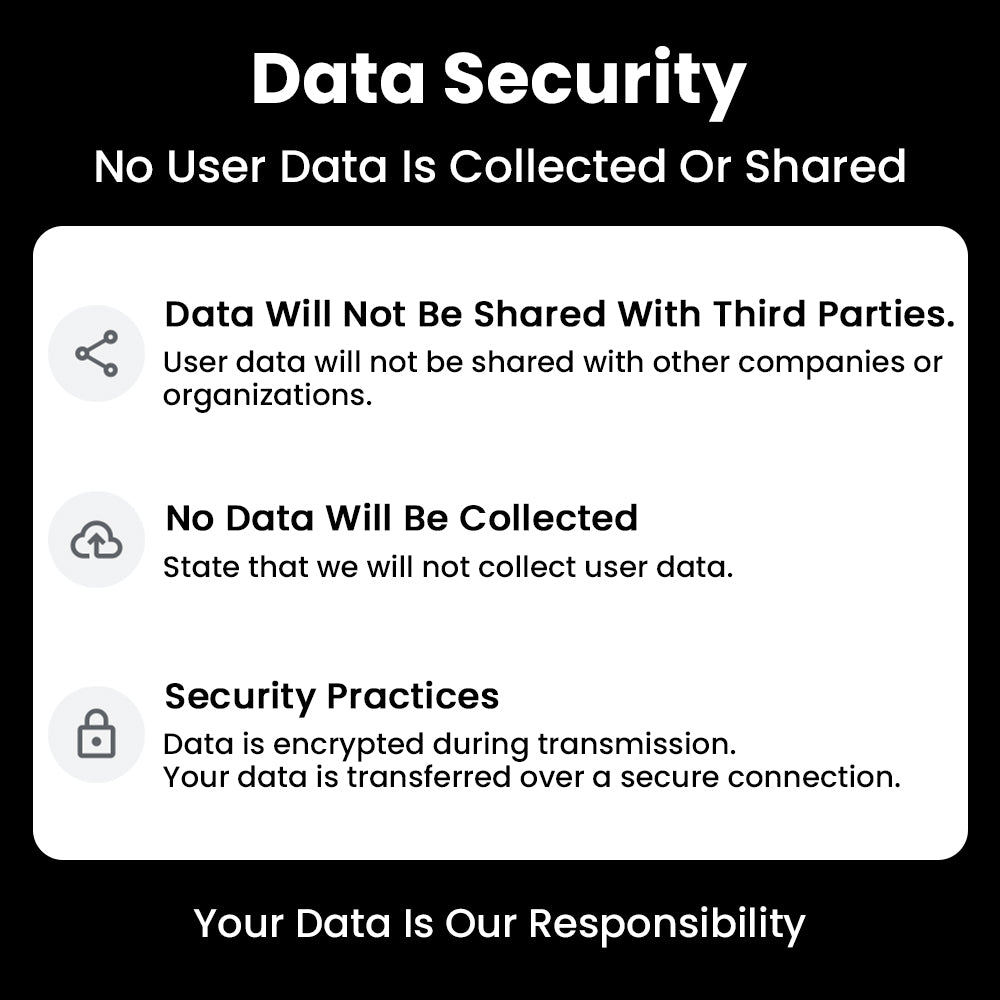 Dataintegritet och säkerhet