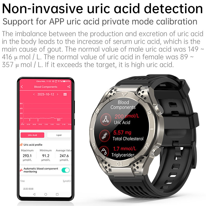 BEARSCOME Hd large screen heart rate blood sugar Bluetooth best smart watch