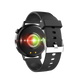 Bearscome Blood glucose, blood oxygen, blood lipids and pressure HRV detection