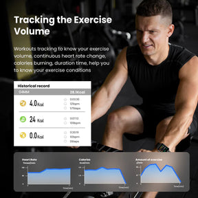 Bearscome CFDA RIG With ECG Blood Oxygen Heart Rate Sleep Monitoring Health SmartWatch