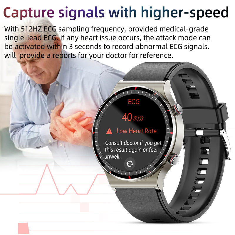 BEARSCOME CFDA ECG Blood Oxygen Heart rate Health Monitoring Smart Watch