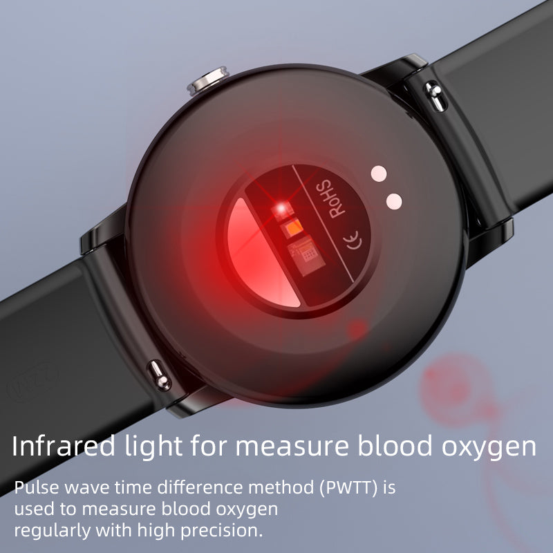BEARSCOME BCKS02 Measure Blood Glucose Blood Oxygen Blood Pressure Heart Rate Bluetooth Smartwatch